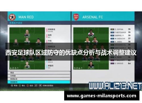 西安足球队区域防守的优缺点分析与战术调整建议